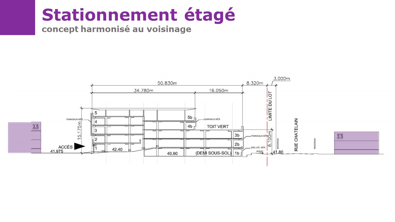 Stationnement concept harmonisé