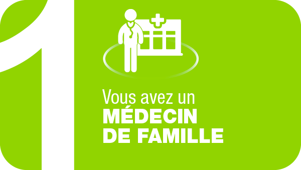 Besoin De Consulter Un Medecin De Famille Ciusss De L Est De L Ile De Montreal