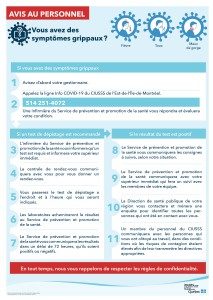 Vous avez des symptômes